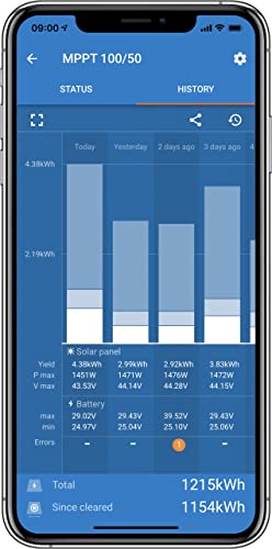 Victron Smart Solar Mppt 100/30 Solar Charger Controller With Bluetooth  12/24v 30a - Scc110030210 - Alpha Batteries